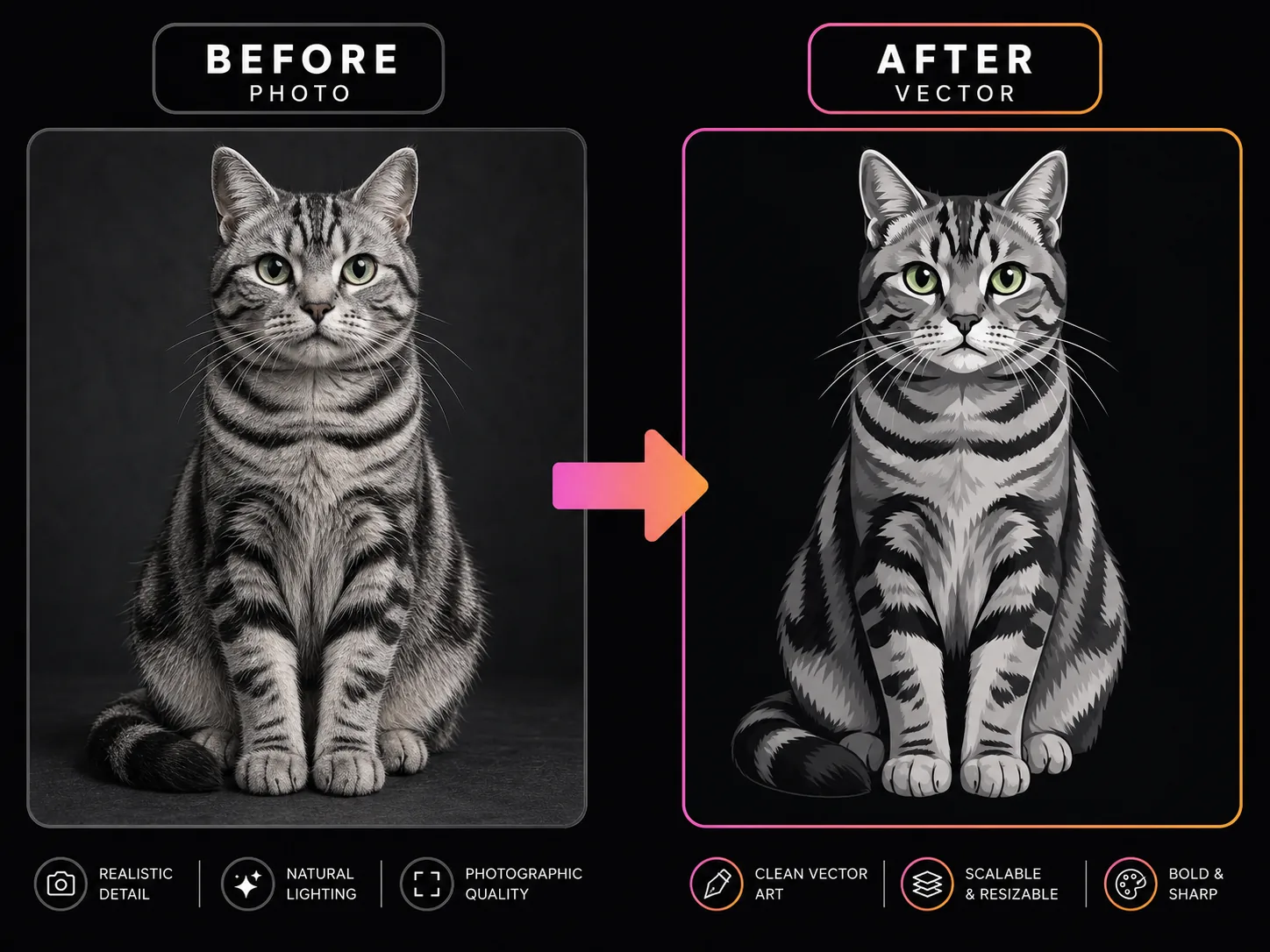 Preserve Subject Identity and Visual Structure