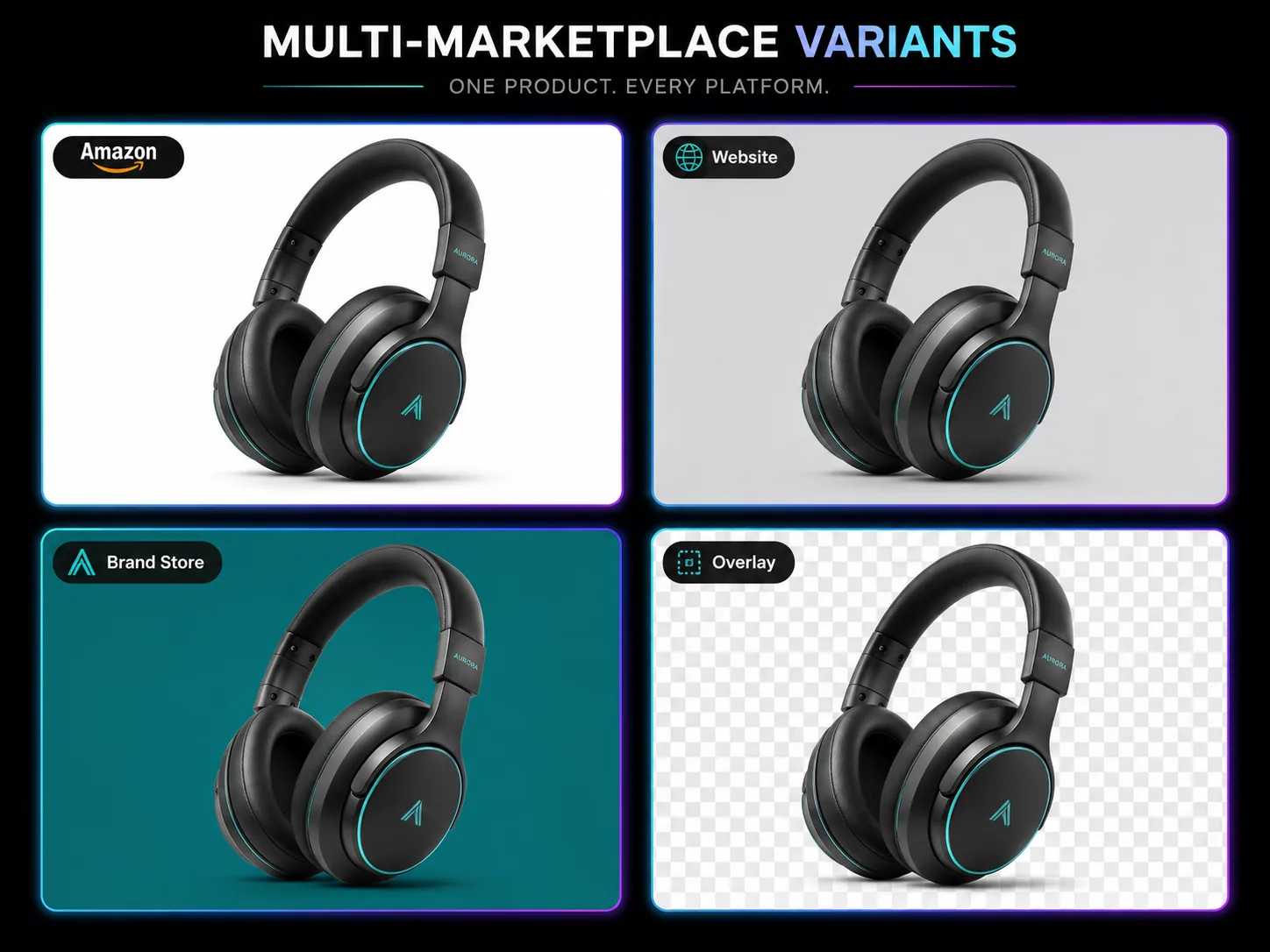 E-commerce Product Photo Background Swaps