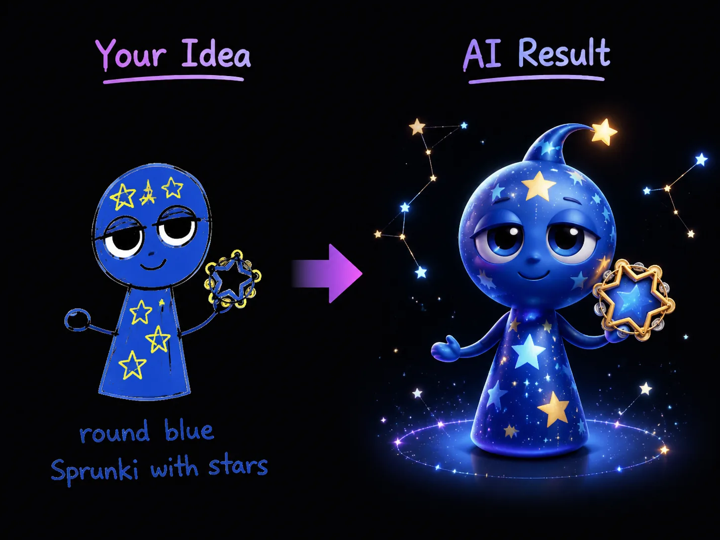 Design Sprunki OCs with Custom Musical Themes
